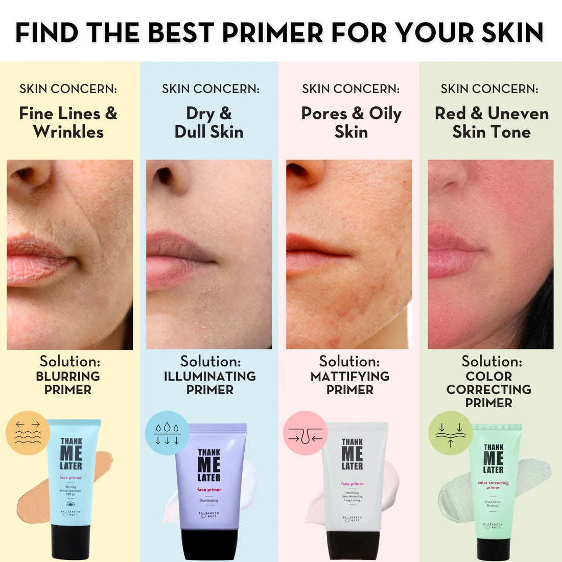 Thank Me Later Color Correcting Face Primer by Elizabeth Mott - 30g