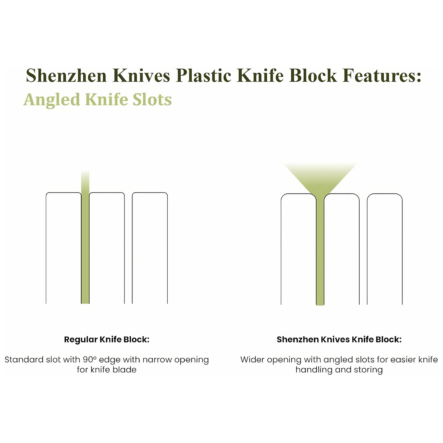 In-Drawer Plastic Knife Block by Shenzhen Knives – Large, 11 Slot