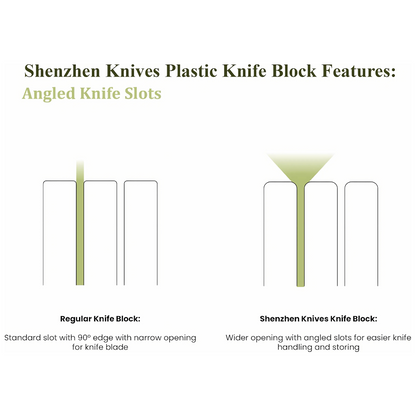 In-Drawer Plastic Knife Block by Shenzhen Knives – Large, 11 Slot