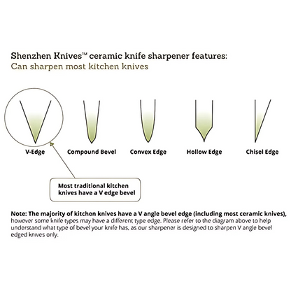 Electric Diamond Knife Sharpener by Shenzhen Knives – 2-Stage Sharpening