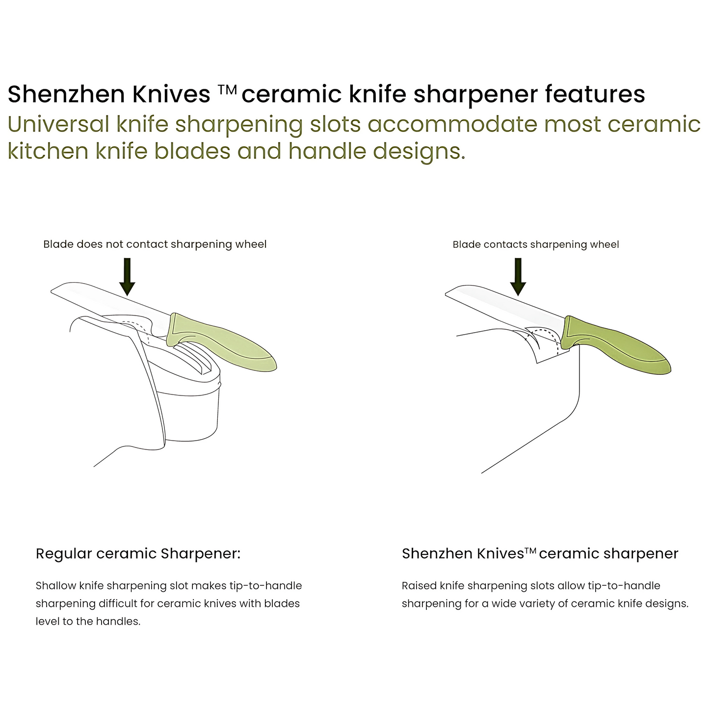 Electric Diamond Knife Sharpener by Shenzhen Knives – 2-Stage Sharpening