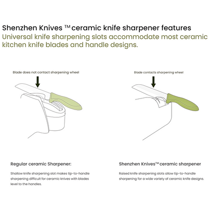 Electric Diamond Knife Sharpener by Shenzhen Knives – 2-Stage Sharpening