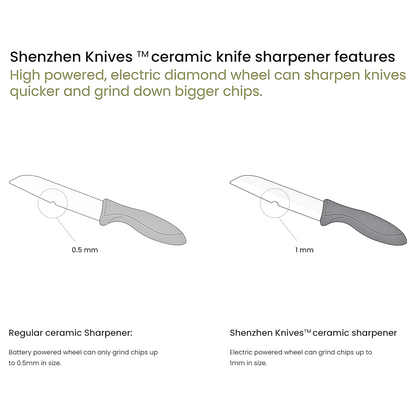 Electric Diamond Knife Sharpener by Shenzhen Knives – 2-Stage Sharpening