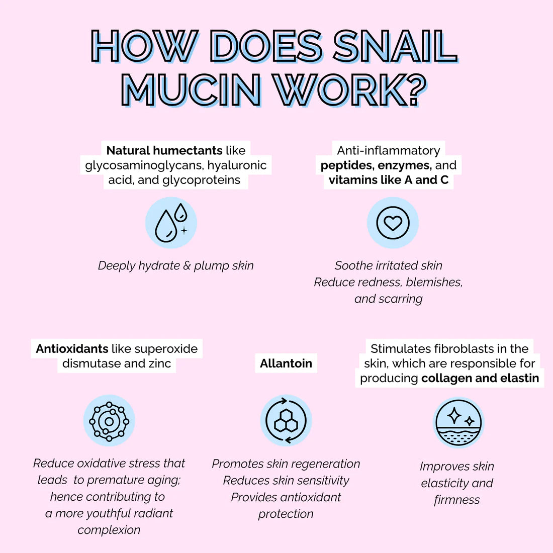 Korean Skincare Snail Mucin Serum by Elizabeth Mott - 100ml